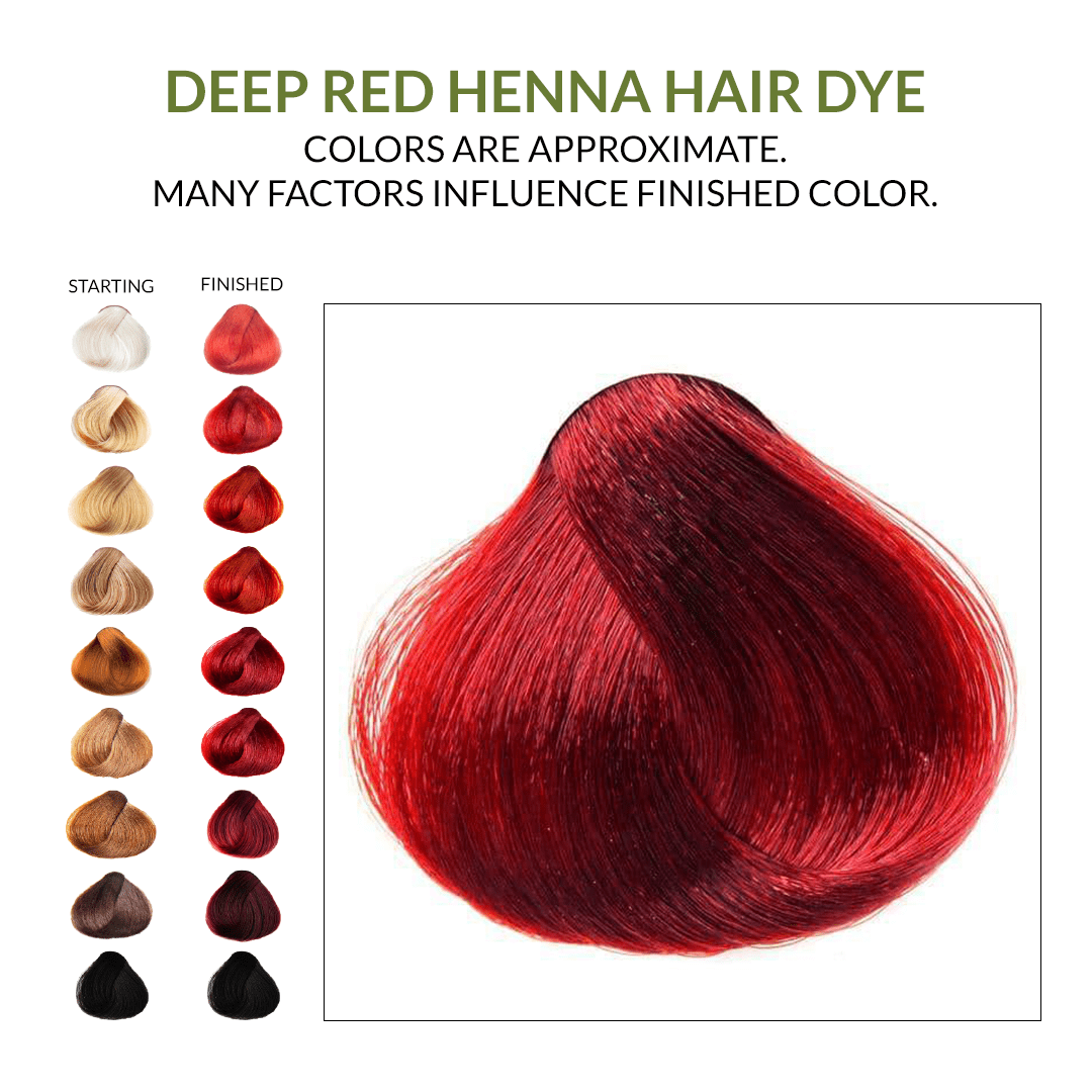 red color hair chart