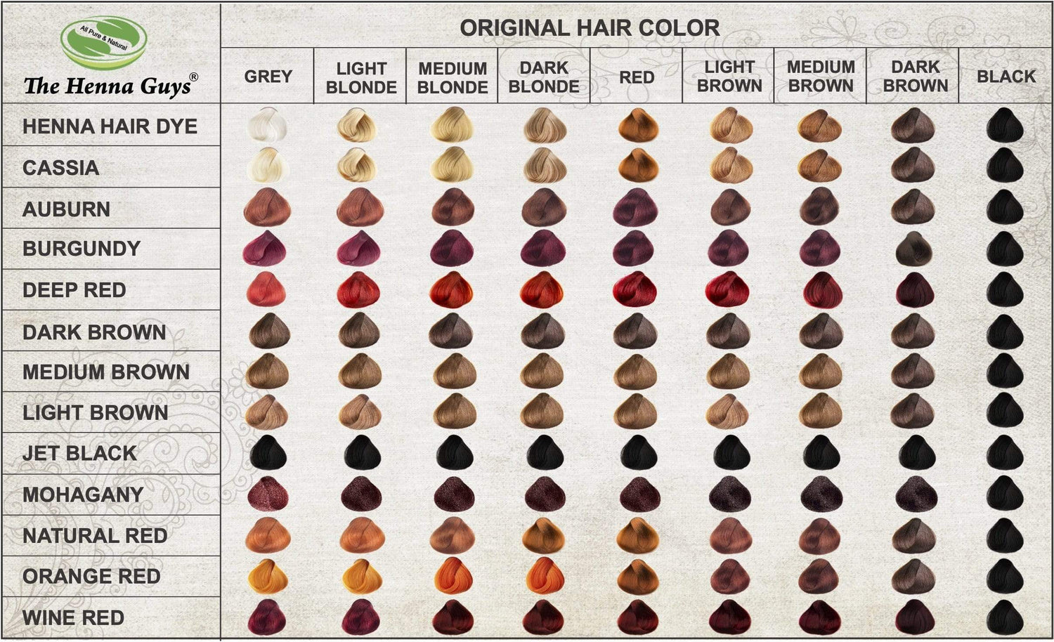 https://www.thehennaguys.com/cdn/shop/products/orange-red-henna-hair-dye-15179951472729_1500x.jpg?v=1683737028